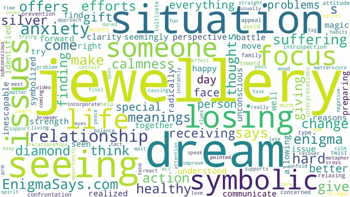 dream of seeing jewellery and related dreams with their meanings in a word cloud