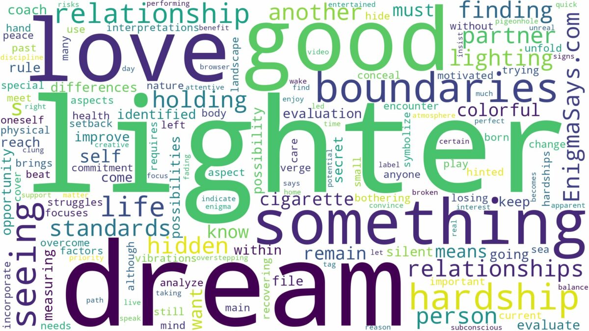 dream of seeing lighter and related dreams with their meanings in a word cloud