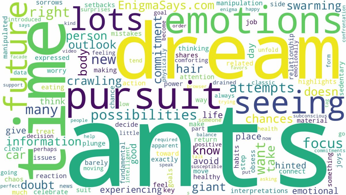 dreaming of seeing lots of ants and related dreams with their meanings in a word cloud