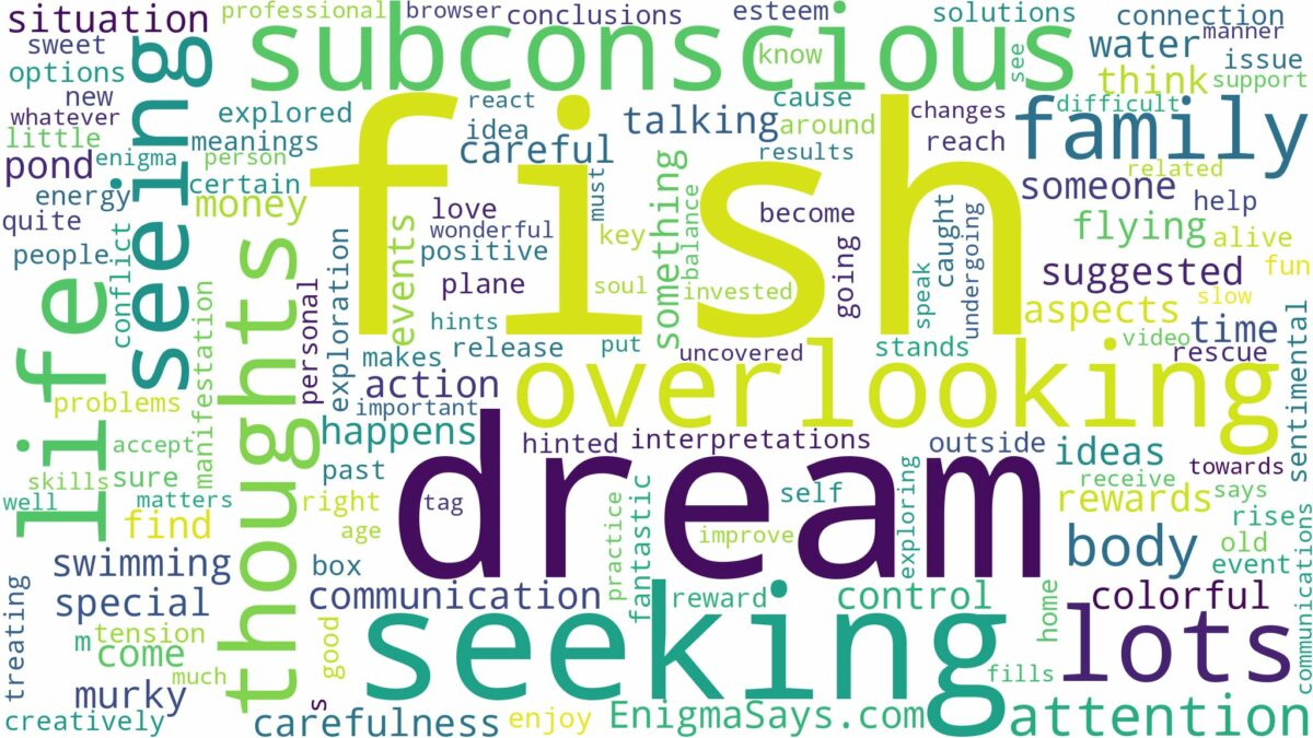 dreaming of seeing lots of fish and related dreams with their meanings in a word cloud