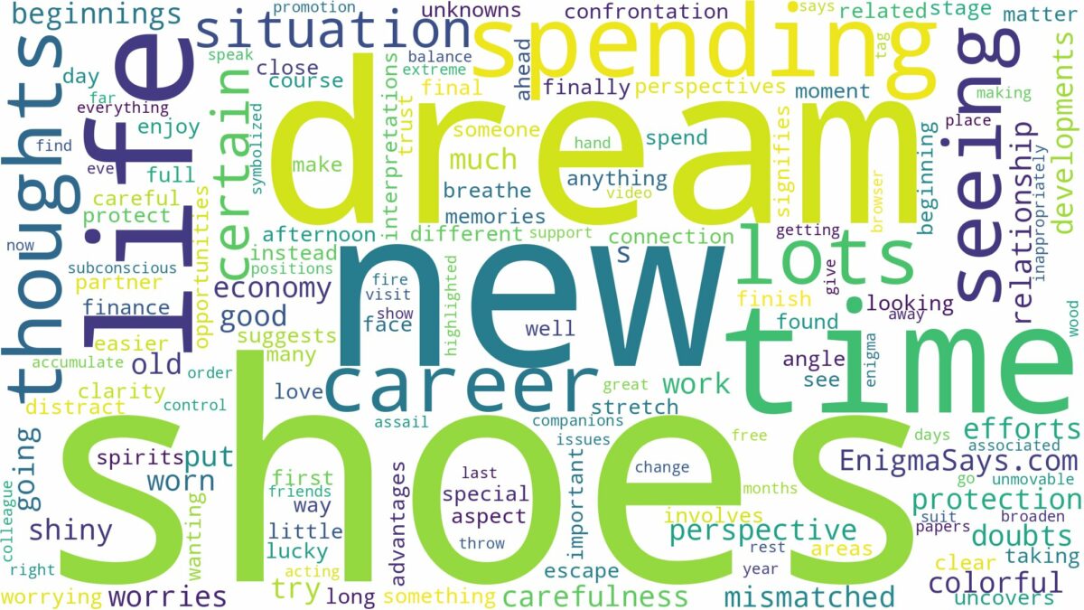 dreaming of seeing lots of shoes and related dreams with their meanings in a word cloud