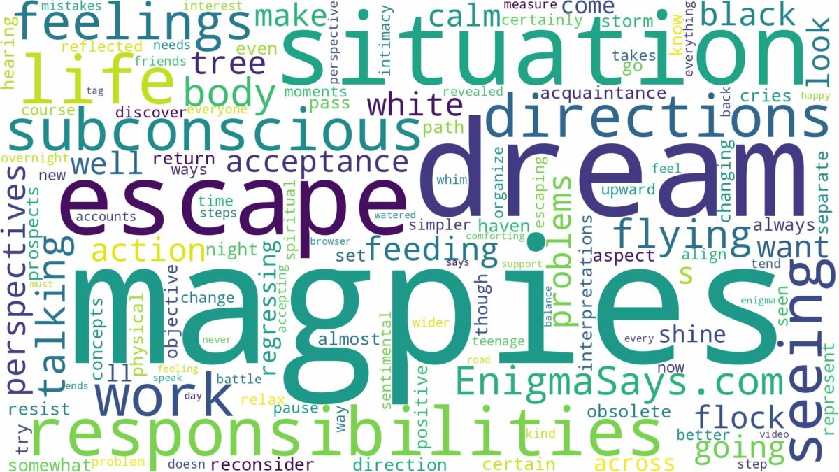 dream of seeing magpies and related dreams with their meanings in a word cloud