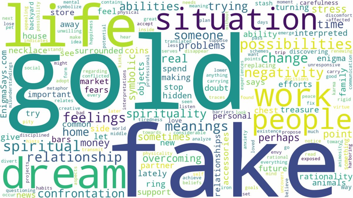 dream about fake gold and related dreams with their meanings in a word cloud