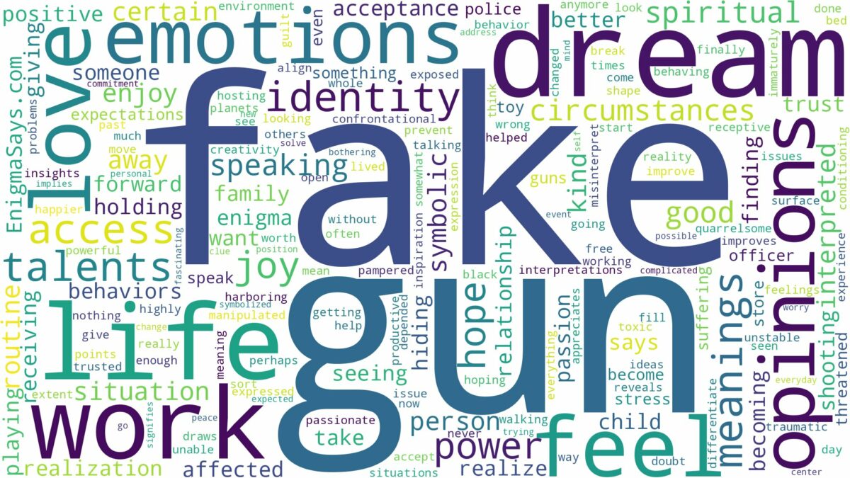 dream about fake gun and related dreams with their meanings in a word cloud