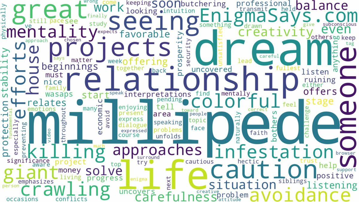 dream of seeing millipede and related dreams with their meanings in a word cloud