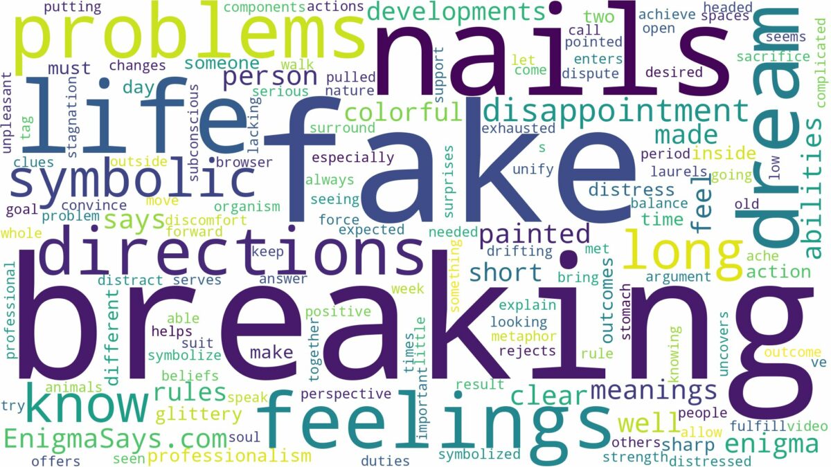 dreaming about fake nails breaking and related dreams with their meanings in a word cloud