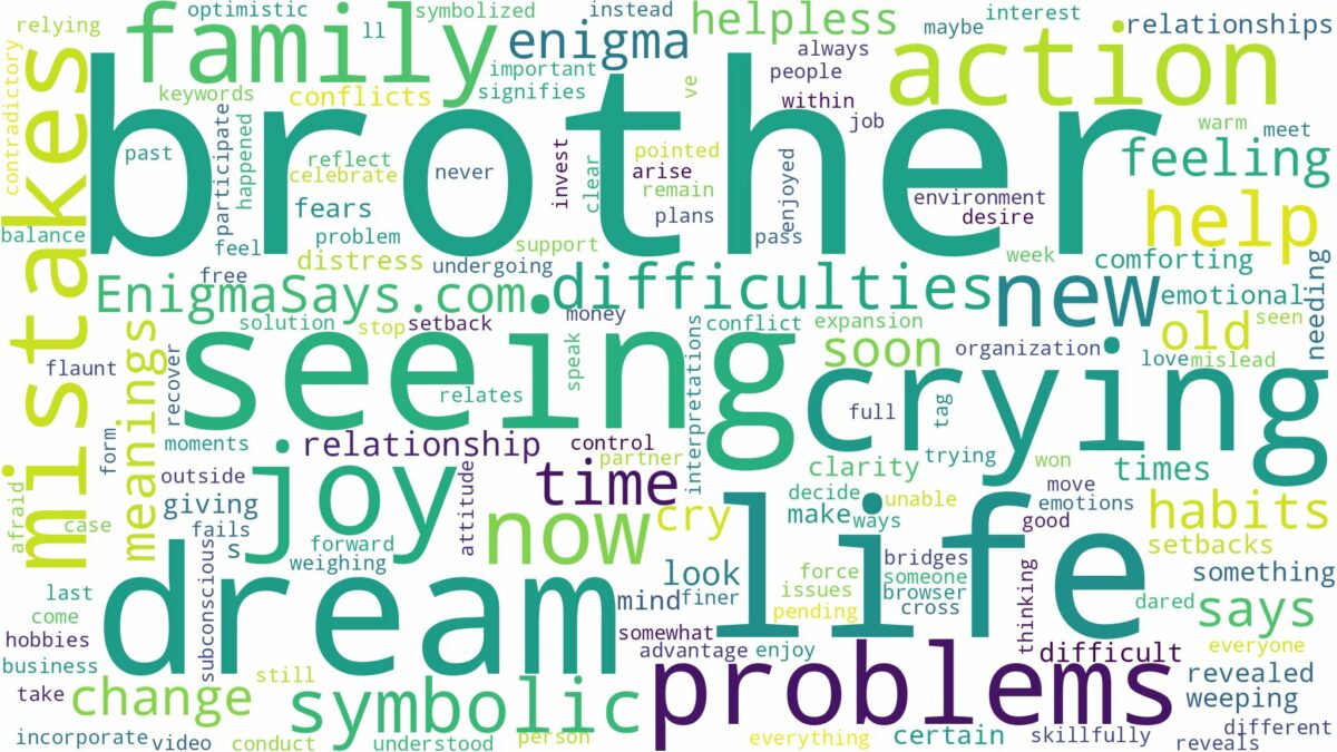 dreaming of seeing your brother crying and related dreams with their meanings in a word cloud