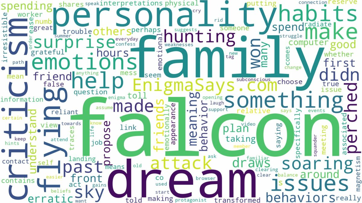 dreaming of falcon flying and related dreams with their meanings in a word cloud