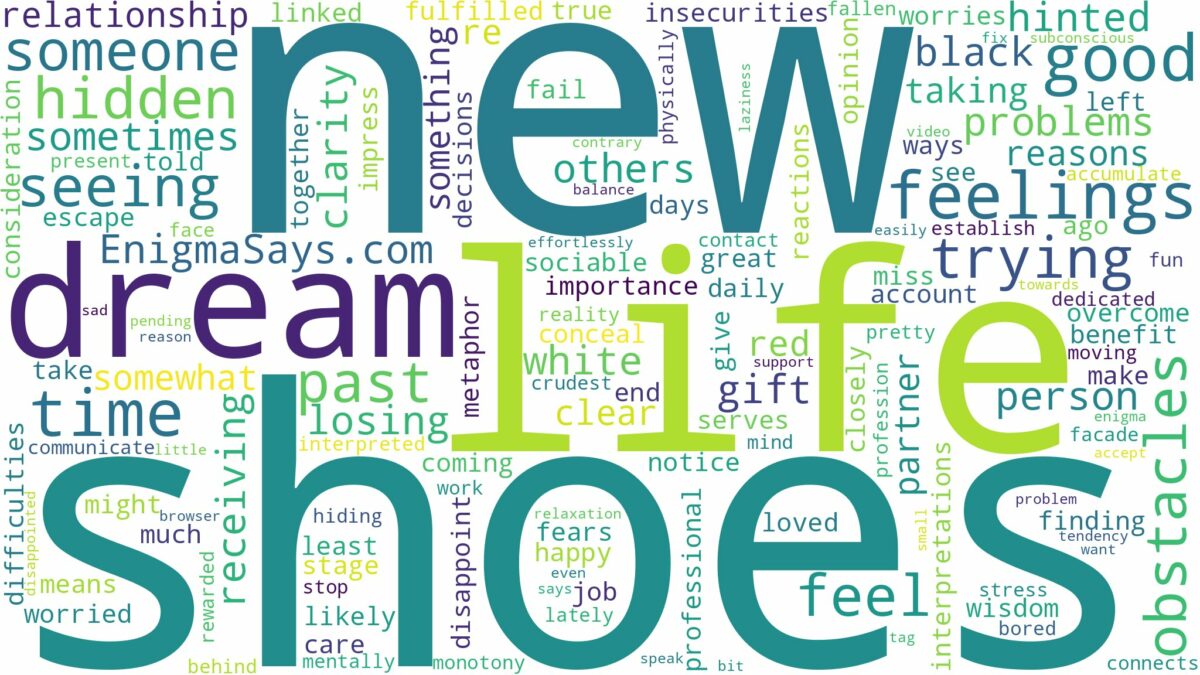 dreaming of seeing new shoes and related dreams with their meanings in a word cloud