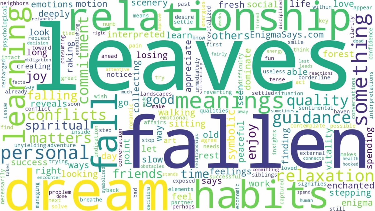 dream about fall leaves and related dreams with their meanings in a word cloud