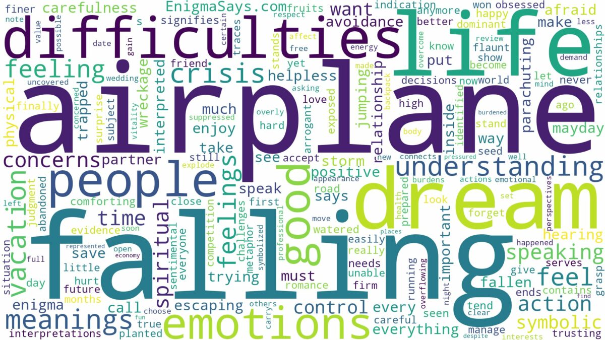 dream of falling airplane and related dreams with their meanings in a word cloud