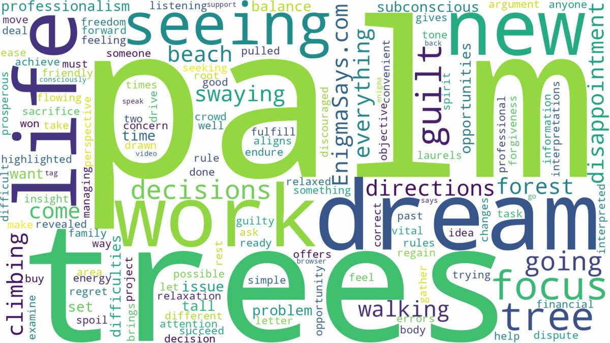 dreaming of seeing palm trees and related dreams with their meanings in a word cloud