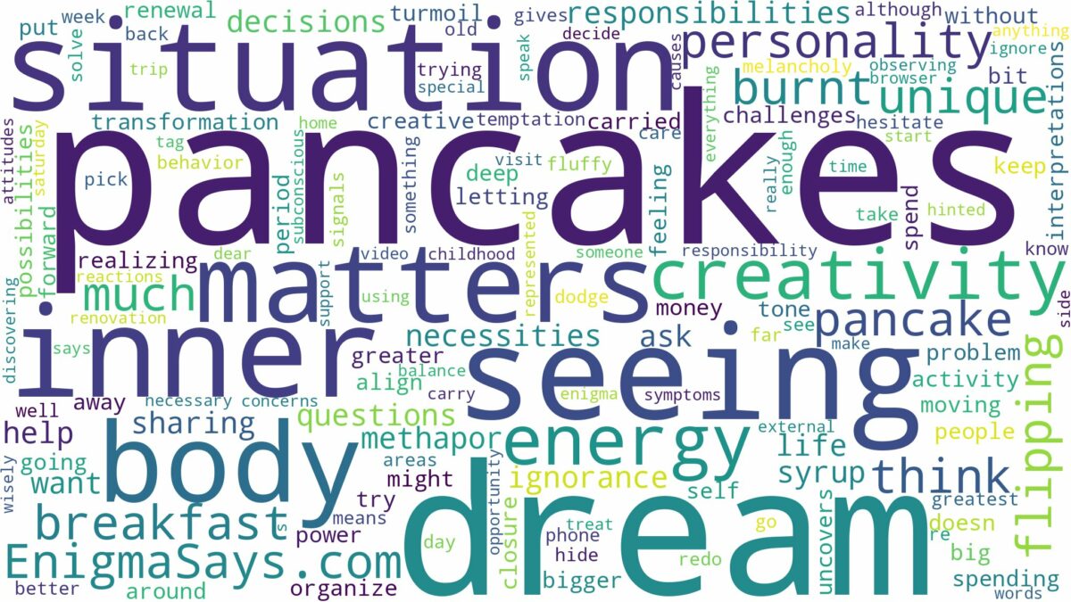 dream of seeing pancakes and related dreams with their meanings in a word cloud