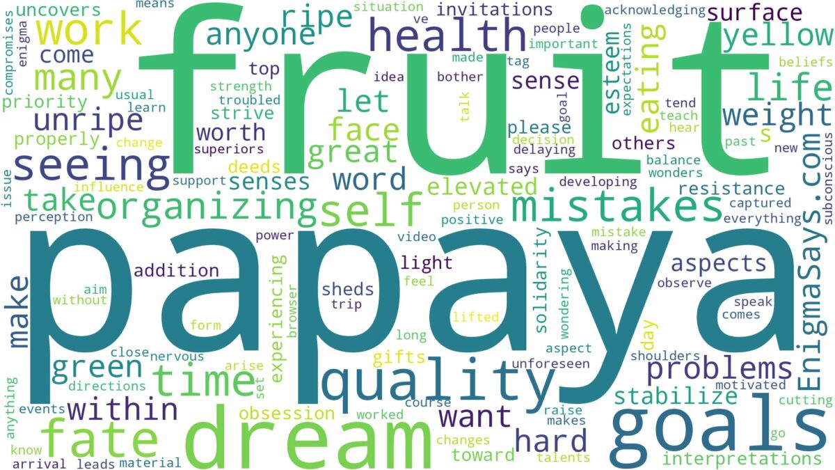 dreaming of seeing papaya fruit and related dreams with their meanings in a word cloud