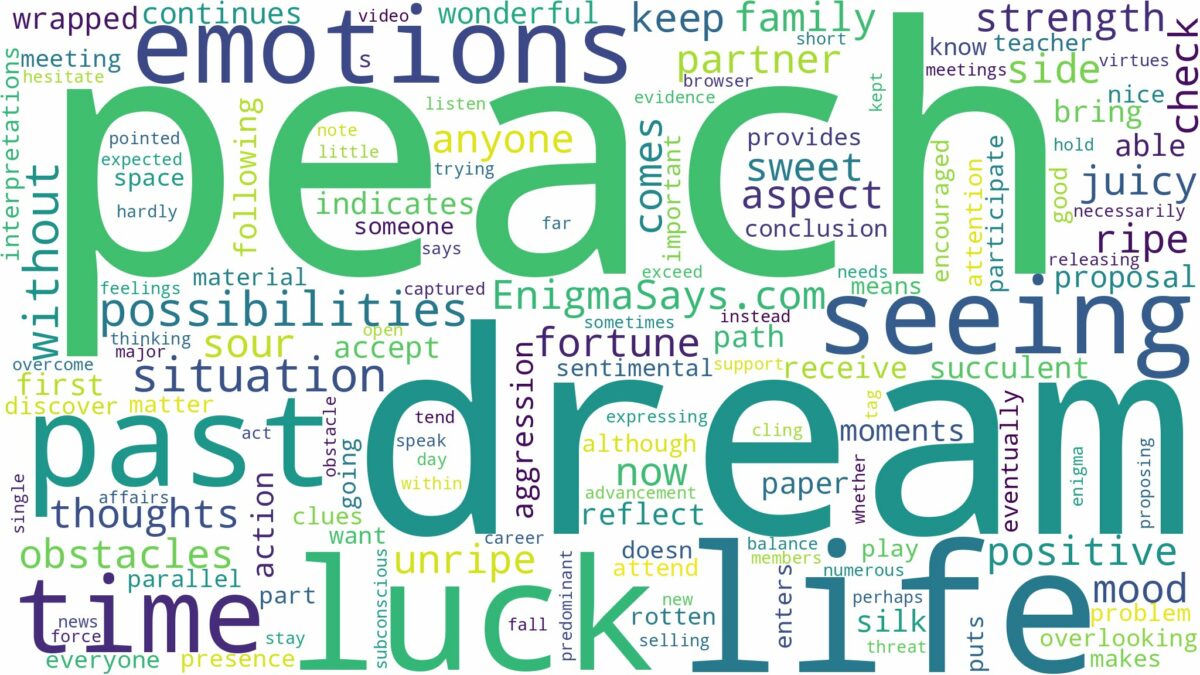 dream of seeing peach and related dreams with their meanings in a word cloud