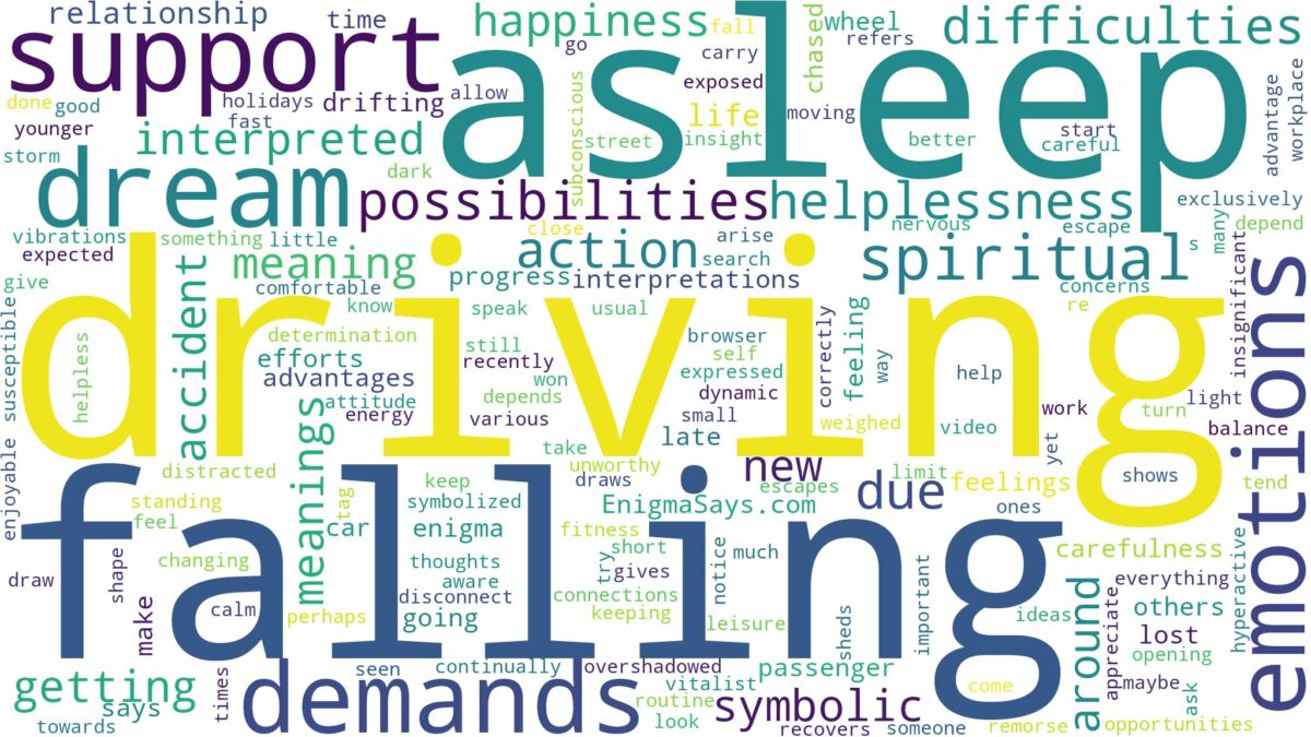 dreaming of falling asleep driving and related dreams with their meanings in a word cloud