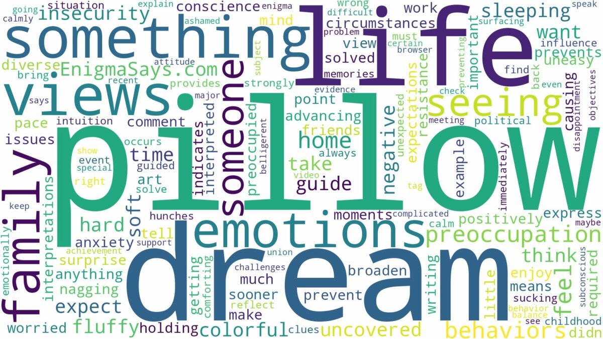 dream of seeing pillow and related dreams with their meanings in a word cloud