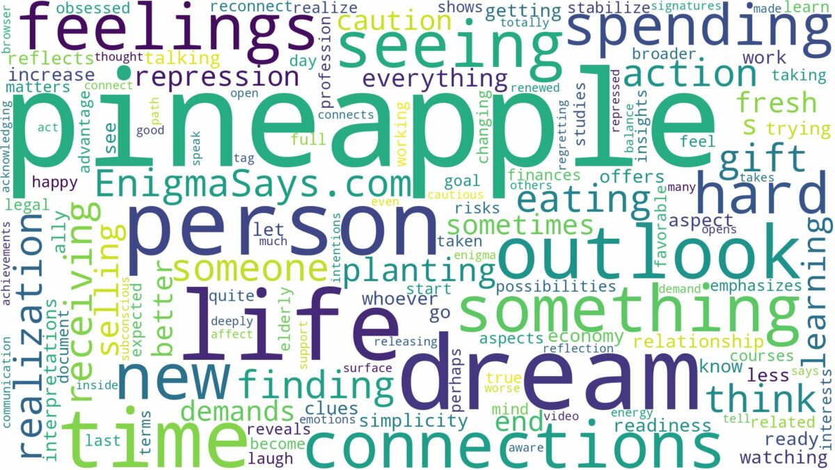 dream of seeing pineapple and related dreams with their meanings in a word cloud