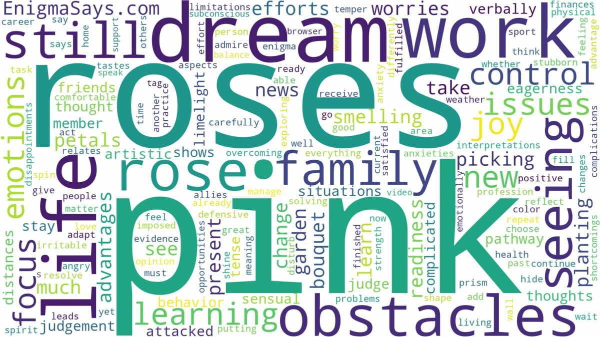 dreaming of seeing pink roses and related dreams with their meanings in a word cloud