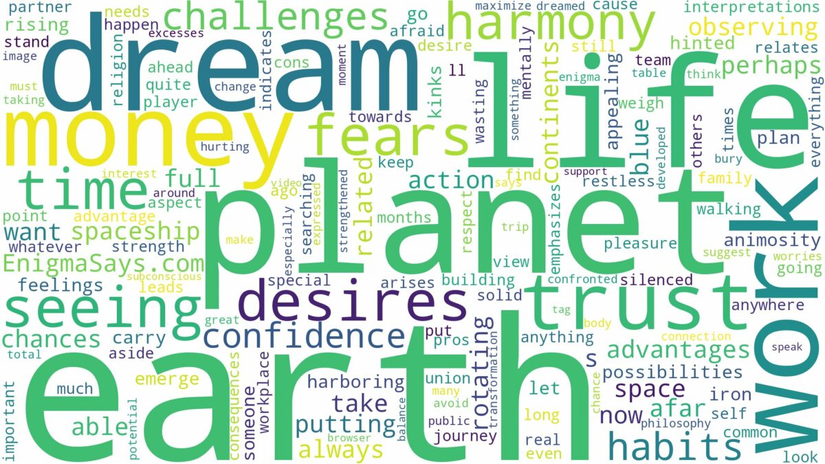 dreaming of seeing planet earth and related dreams with their meanings in a word cloud