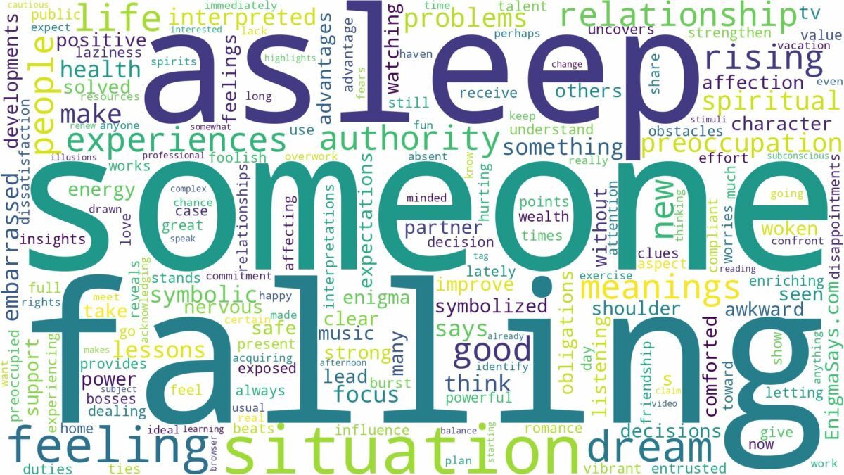 dreaming of falling asleep on someone and related dreams with their meanings in a word cloud