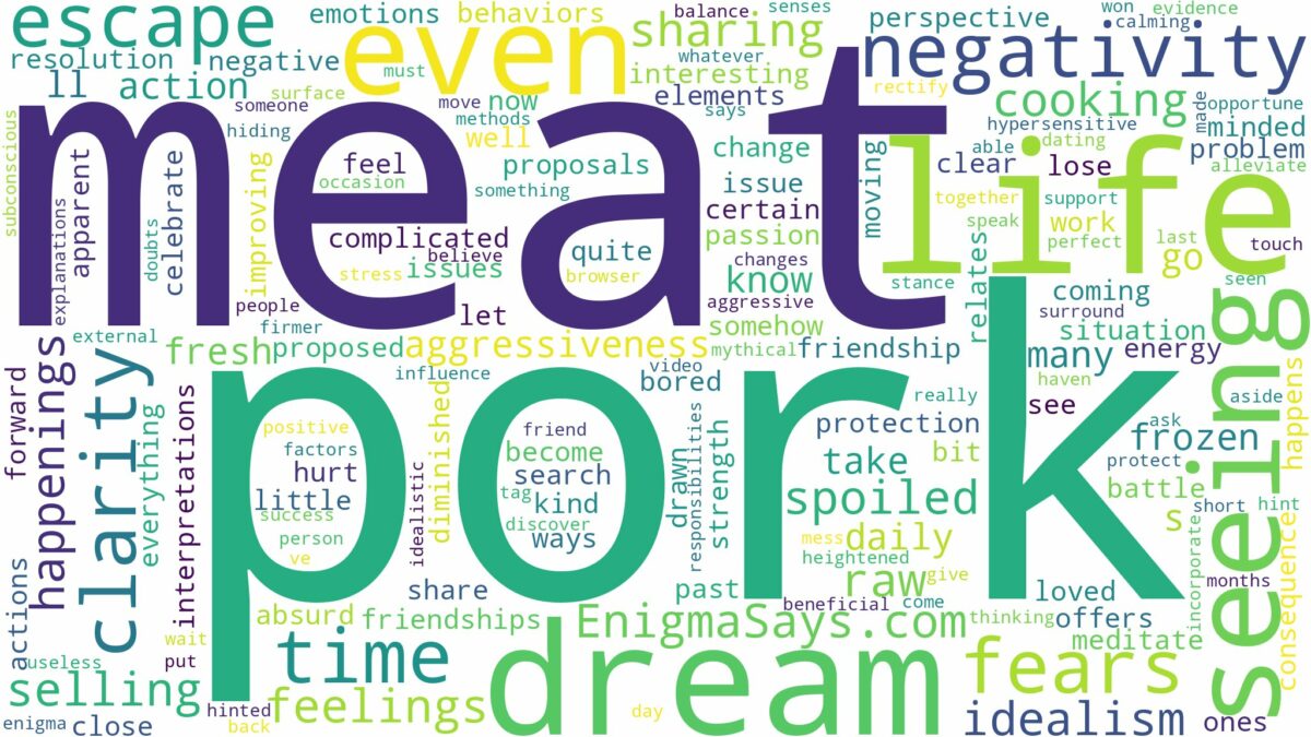 dreaming of seeing pork meat and related dreams with their meanings in a word cloud