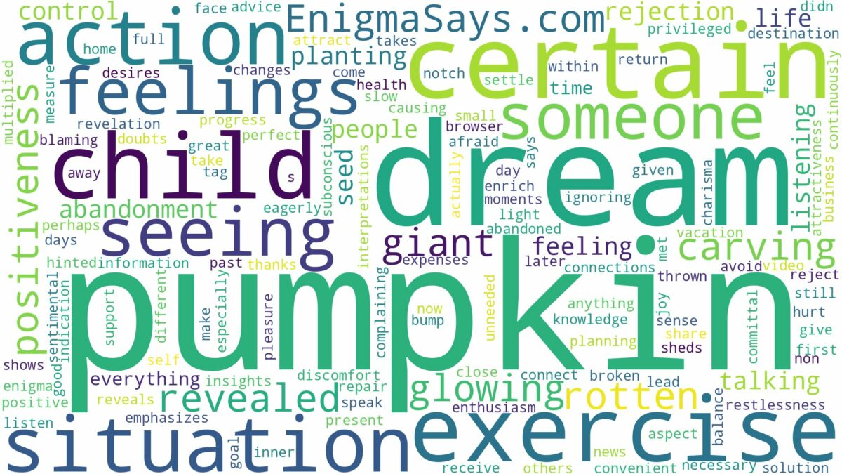 dream of seeing pumpkin and related dreams with their meanings in a word cloud