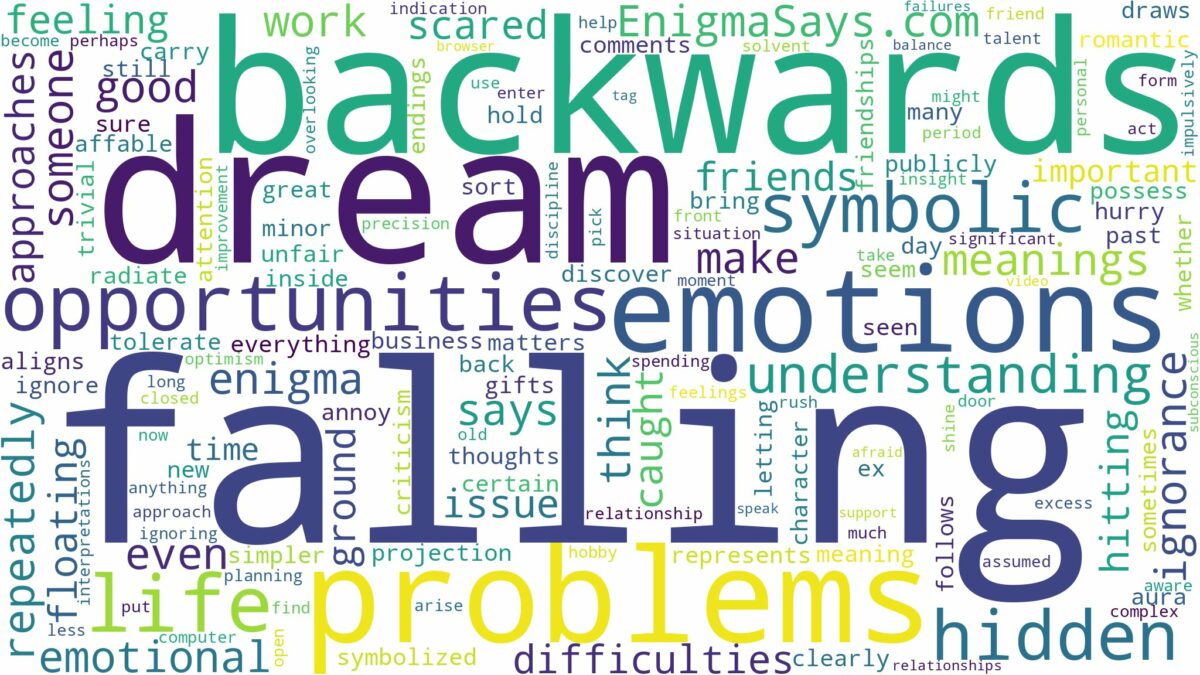 dream of falling backwards and related dreams with their meanings in a word cloud