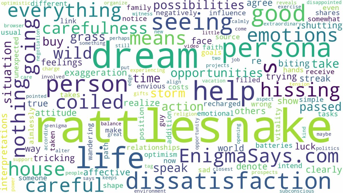 dream of seeing rattlesnake and related dreams with their meanings in a word cloud