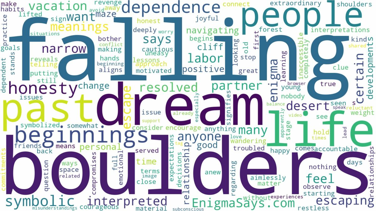 dream of falling boulders and related dreams with their meanings in a word cloud