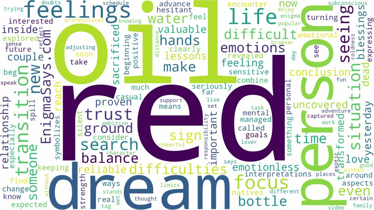 dreaming of seeing red oil and related dreams with their meanings in a word cloud