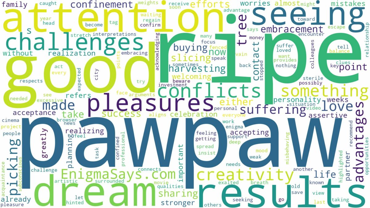 dreaming of seeing ripe pawpaw and related dreams with their meanings in a word cloud