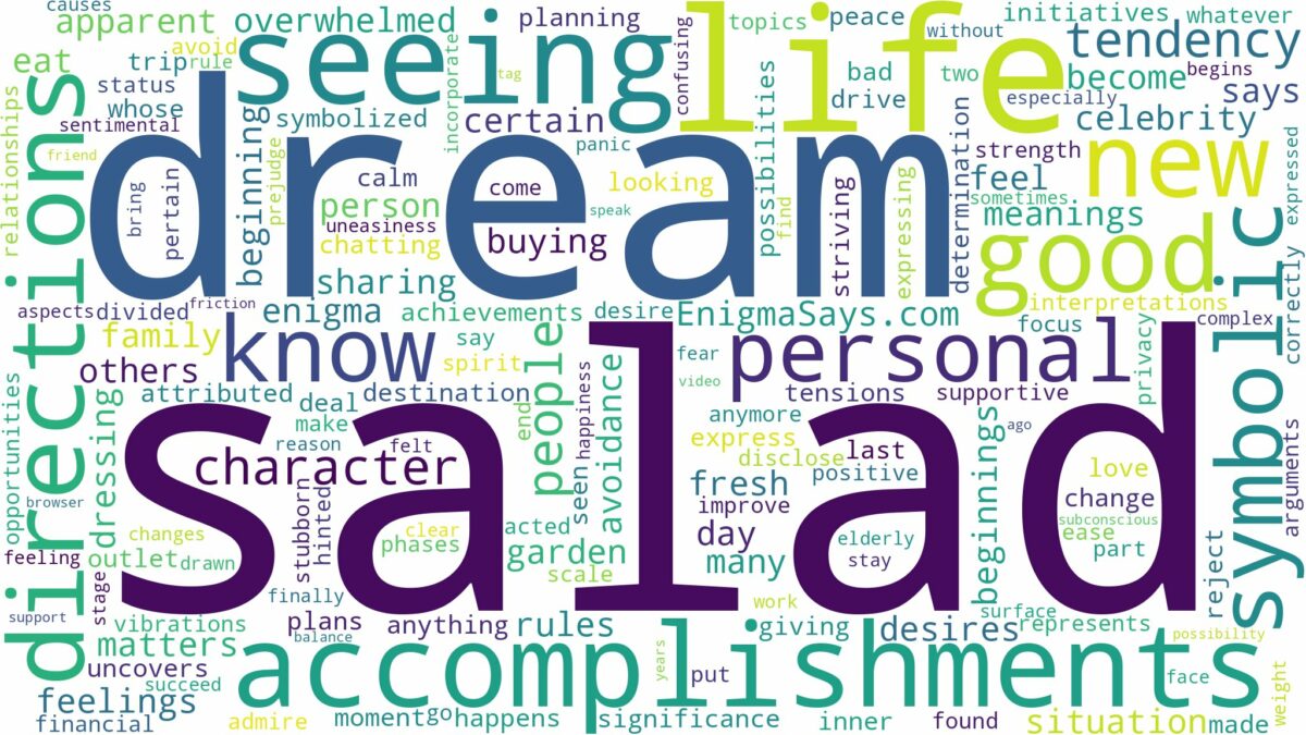 dream of seeing salad and related dreams with their meanings in a word cloud