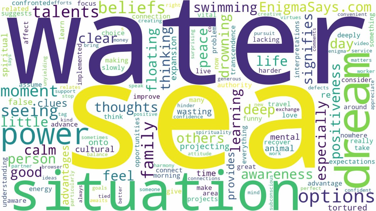 dreaming of seeing sea water and related dreams with their meanings in a word cloud