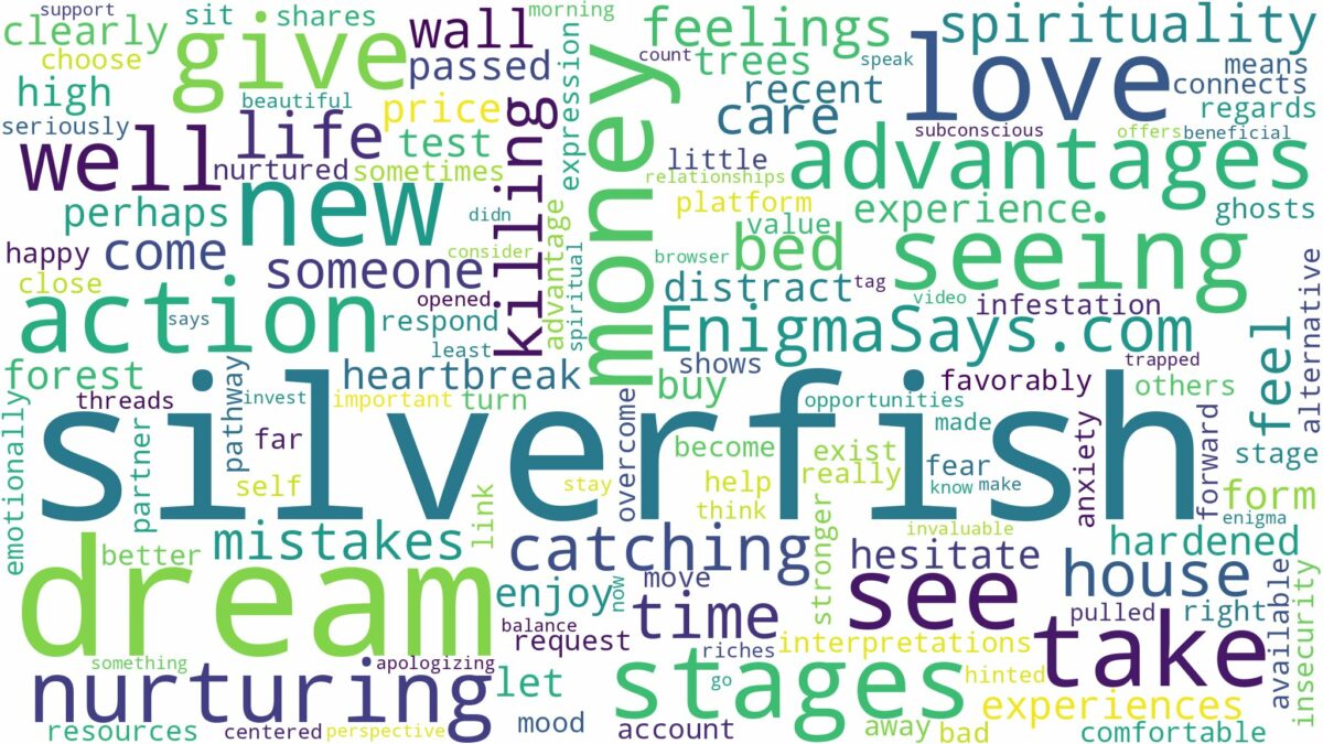 dream of seeing silverfish and related dreams with their meanings in a word cloud