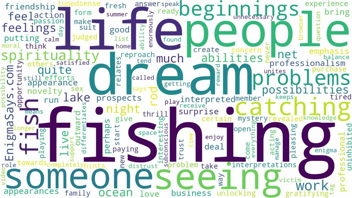 dreaming of seeing someone catching fish and related dreams with their meanings in a word cloud