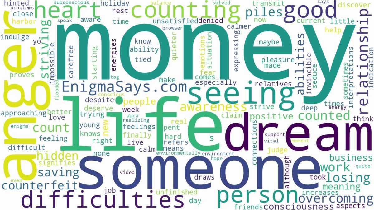 dreaming of seeing someone counting money and related dreams with their meanings in a word cloud