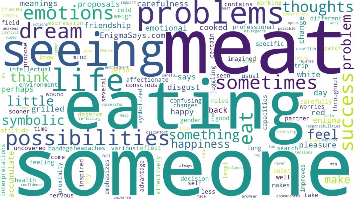 dreaming of seeing someone eating meat and related dreams with their meanings in a word cloud