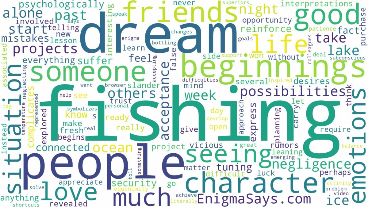 dreaming of seeing someone fishing and related dreams with their meanings in a word cloud