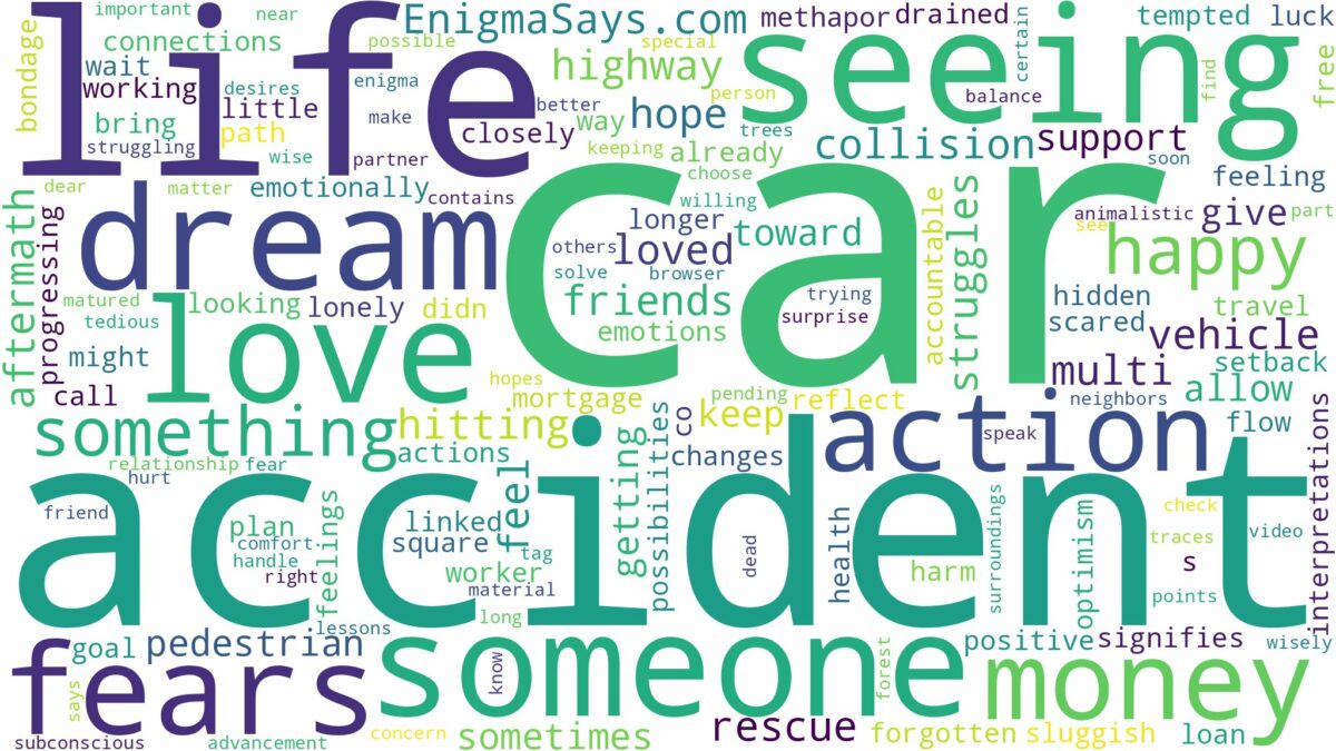 dreaming of seeing someone in a car accident and related dreams with their meanings in a word cloud