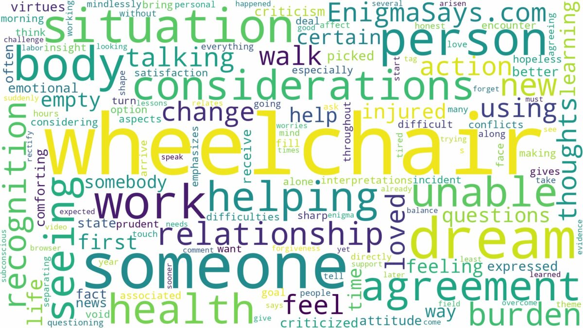 dreaming of seeing someone in a wheelchair and related dreams with their meanings in a word cloud