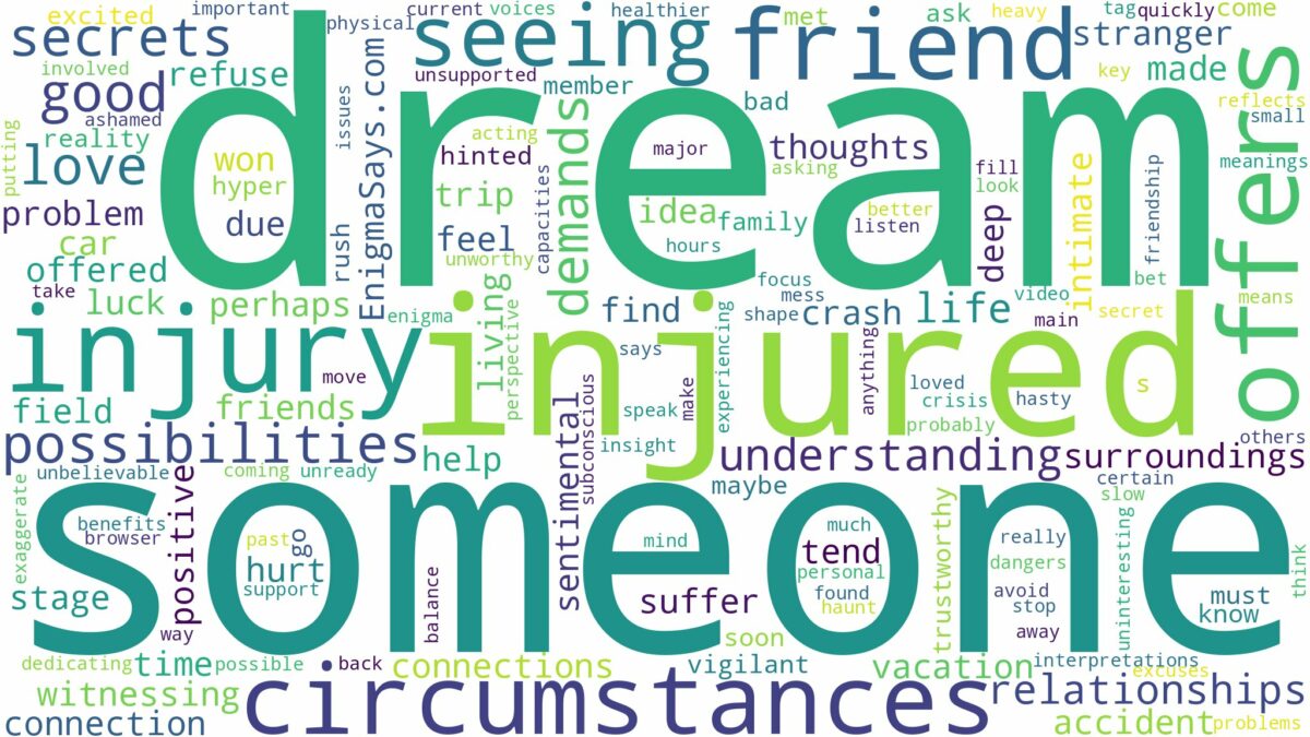 dreaming of seeing someone injured and related dreams with their meanings in a word cloud