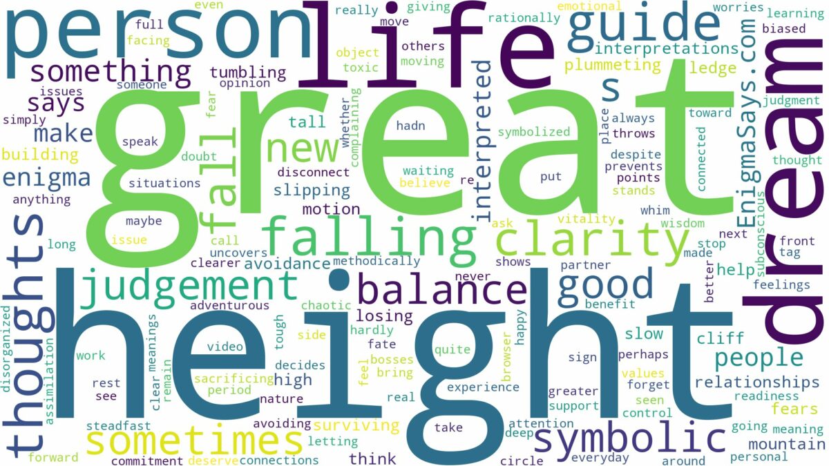 dreaming of falling from a great height and related dreams with their meanings in a word cloud