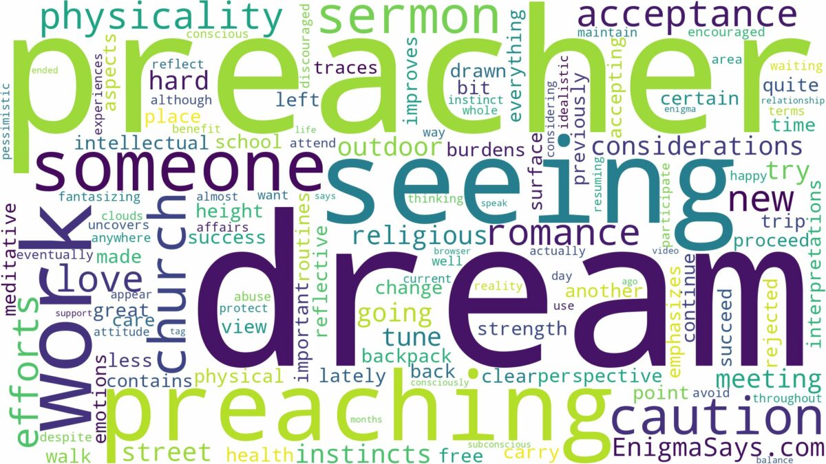 dreaming of seeing someone preaching and related dreams with their meanings in a word cloud