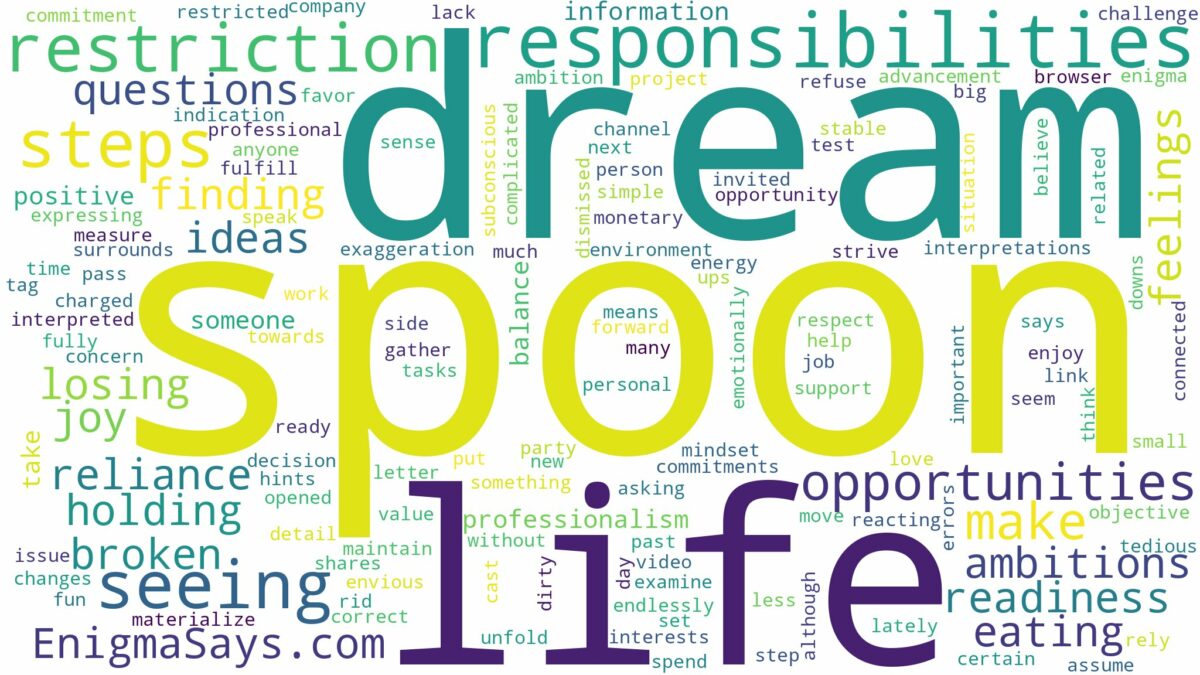 dream of seeing spoon and related dreams with their meanings in a word cloud