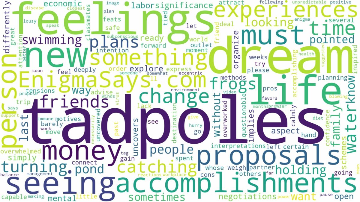 dream of seeing tadpoles and related dreams with their meanings in a word cloud