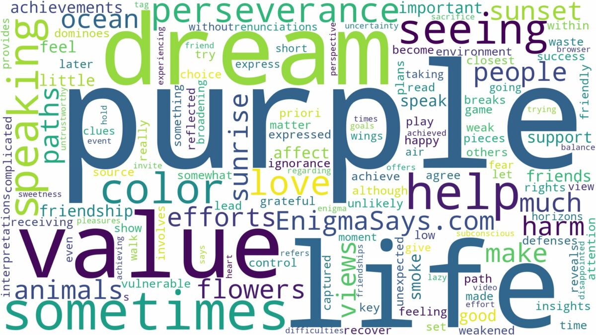 dreaming of seeing the color purple and related dreams with their meanings in a word cloud