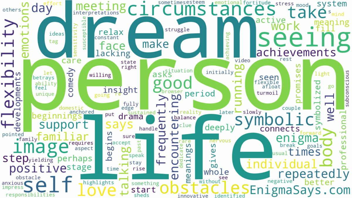 dream of seeing the same person and related dreams with their meanings in a word cloud