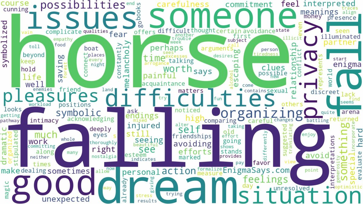 dream of falling horse and related dreams with their meanings in a word cloud