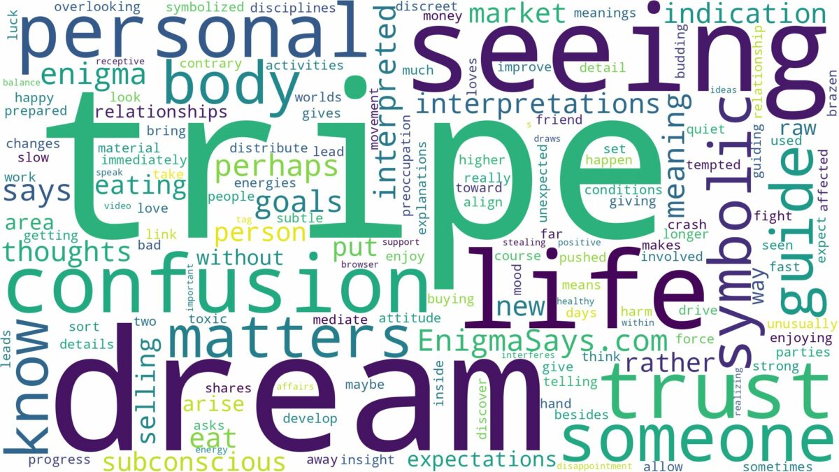 dream of seeing tripe and related dreams with their meanings in a word cloud